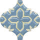 Плитка Декор Kerama Marazzi Арабески Майолика Орнамент OS\A37\65000 6.5x6.5 - 1