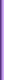 Бордюр Стеклянный лиловый 2x50