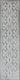 Плитка Настенная плитка Cifre Drop Relieve Pearl Brillo 7.5x30 - 1