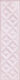 Плитка Настенная плитка Cifre Drop Relieve Pink Brillo 7.5x30 - 1